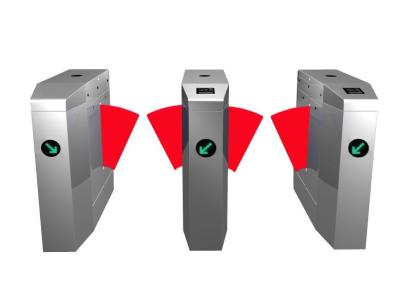 China Automatic flap turnstile with Fingerprint , Ticket , or IC / ID Card for sale