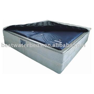 China Single Home Furniture Softside Motion Full Waterbed Mattress for sale