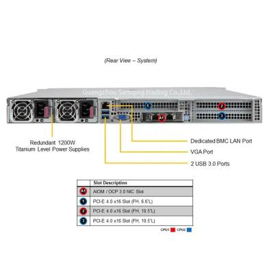 China Supermicro Sys-120h-Tnr 1u Workstation Server / Intel 8362 CPU Supermicro SYS-120H-TNR for sale