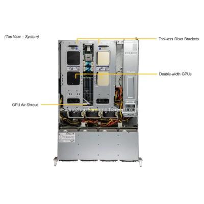 China Supermicro Sys-620c-Tn12r 2u China Server/3rd Gen Intel Xeon 4300/DDR4 RAM/2X10GB Nc/Dpu Supermicro SYS-620C-TN12R for sale