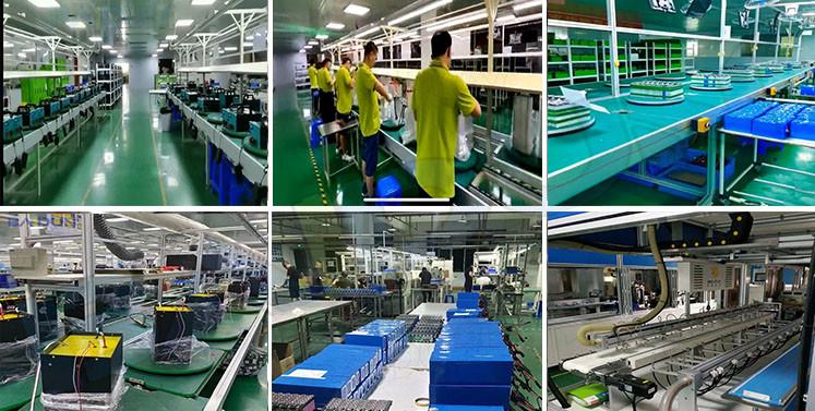 Verified China supplier - Shenzhen Baidun New Energy Technology Co., Ltd.