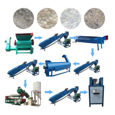 China Plastic Pellets Production Granulator Machine Recycling for sale