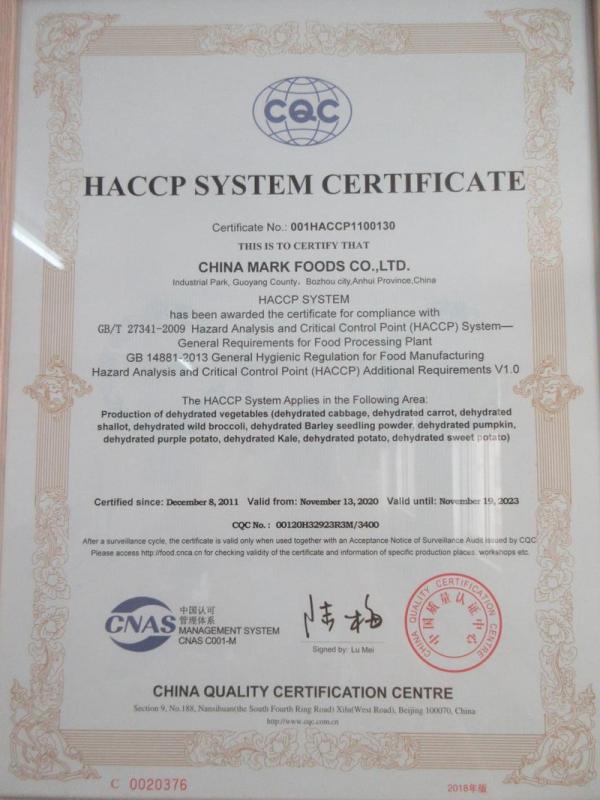 HACCP - China Mark Foods Co., Ltd.