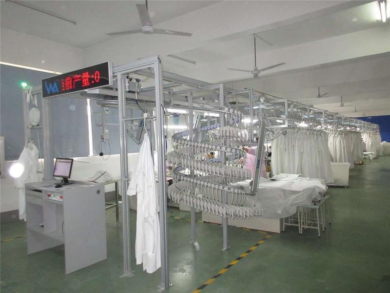 Verified China supplier - Shanghai Lixin Textile Co., Ltd.