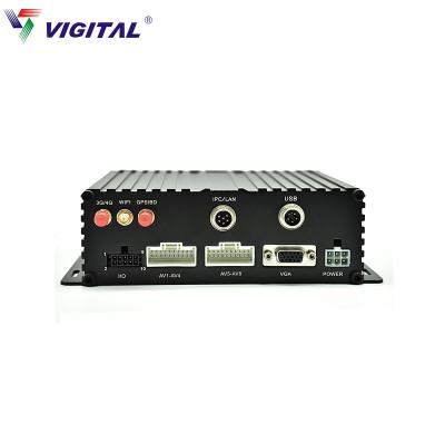 China 1080N 8CH HDD AHD MDVR/Mobile DVR with 4G/GPS/WIFI for Bus and Truck HVR8TL9S Application for sale