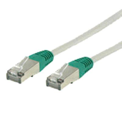 China Network System CAT 5e/6/7 FTP Cable for sale