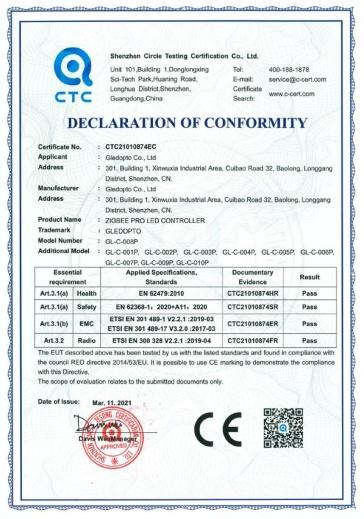 CE - Shenzhen Gledopto Co., Ltd.