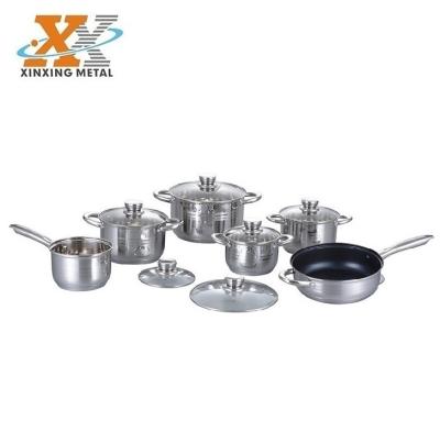 China New Item Non Sustainable High Quality Stainless Steel Stick Hotel Cookware Custom Set for sale