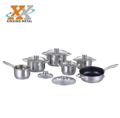 China Sustainable Cookware Product Suppliers Best Quality Korean Stainless Steel Cookware for sale