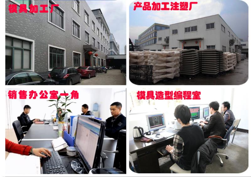 Verified China supplier - Taizhou Guanneng Plastics Co., Ltd.