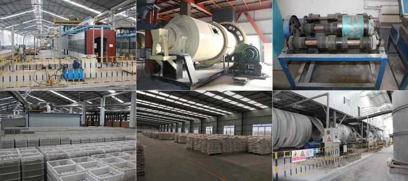 Geverifieerde leverancier in China: - Zibo Huao New Materials Co., Ltd.