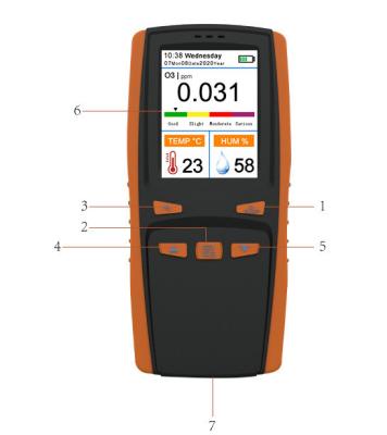 China CE ROHS Detector de gas portátil Función de autocalibración Ozono O3 en venta