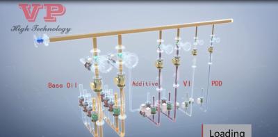 China Chemische Mischungsanlage Mini Lube Oil Blending Plants SMB verringern Investition zu verkaufen