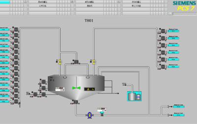 Cina Il DCS dei prodotti chimici ha distribuito il sistema del DCS del sistema di controllo l'iso 3A in vendita