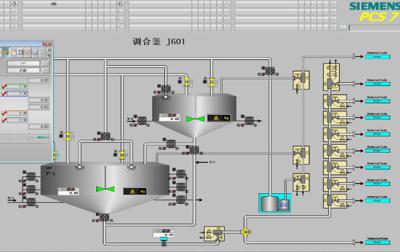 Cina Sistemi computerizzati dello SpA del DCS della gestione in lotti del sistema di controllo distribuito del DCS in vendita