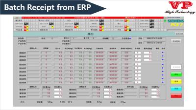 China Control distribuido DCS en la central eléctrica DCS y sistemas de control del Plc en venta