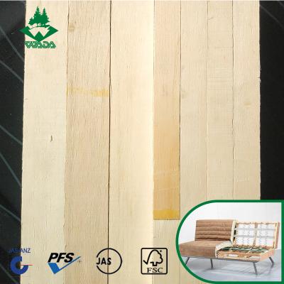 China PANEL Poplar Wood LVL Sofa Frame LVL Bed Slat Frame For Furniture for sale