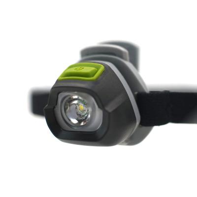 China Intelligent Plug And Detach System New Arrival 2022 Battery Powered Led Headlight for sale