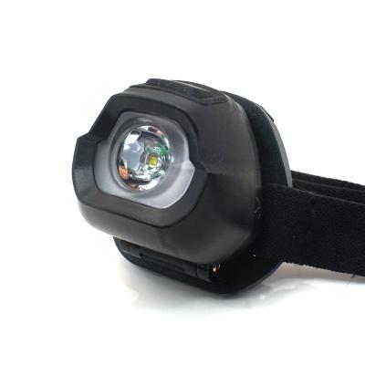 China Intelligent Plug And Detach System New Arrival 2022 Battery Powered Led Headlights Camping Headtorch for sale