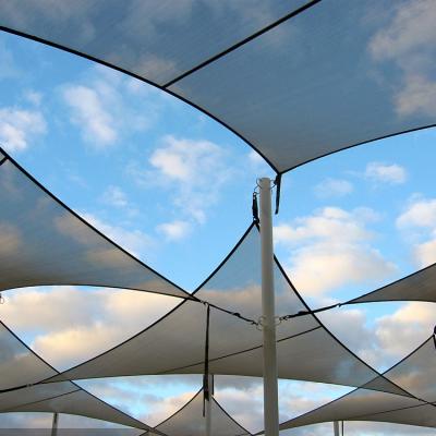 China Commercial High Level Performance Of Internal And External Sunshade Shading System Greenhouse for sale