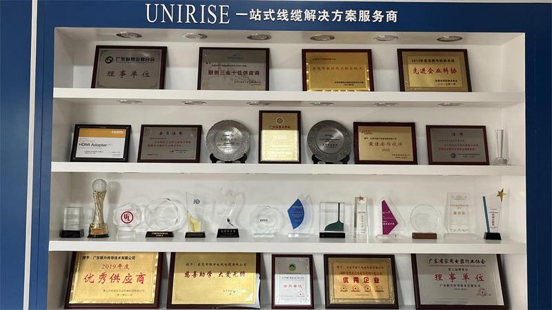 Verified China supplier - Unirise Electric Wire & Cable Co., Ltd.