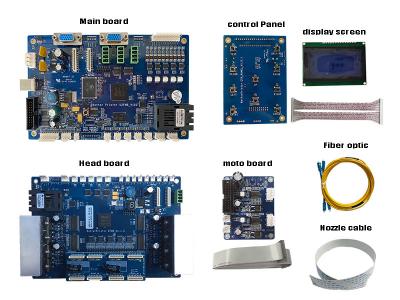 China Inkjet Printer Control System W5113 UV Flatbed Printer Inkjet Board USB2.0 4720 for sale