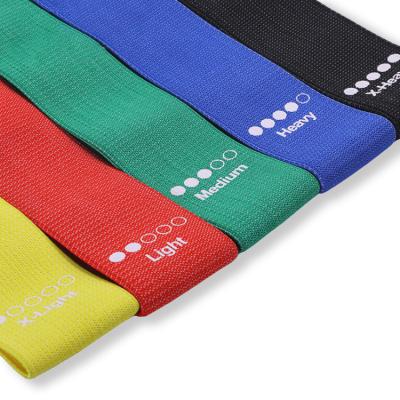 China Comfortable Printing Logo Yoga Training Sports Elastic Fabric Resistance Bands Set for sale