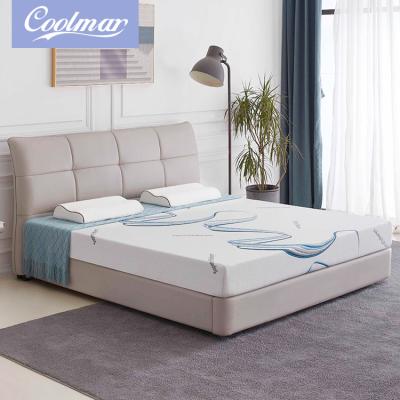 China Removable Cover Factory Price Guma Supplying European Soft Gel Memory Foam Compressed Mattress In A Box for sale