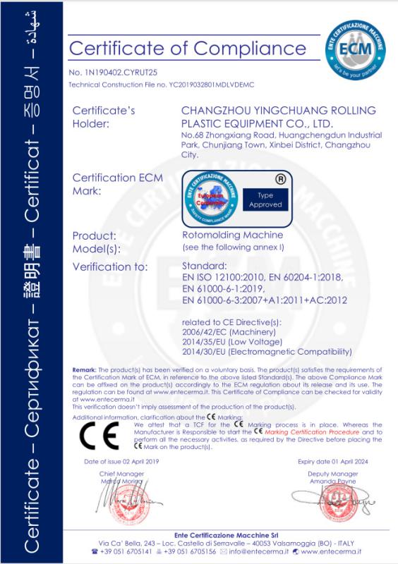 CE - Changzhou Yingchuang Rotomolding Equipment Co., Ltd.