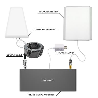 China Goboost 700 MHz B28 4g Mobile Phone Signal Booster Car Repeater Amplifier 185*82*20(mm) for sale