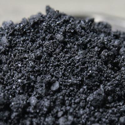 China Volume dichtheid na bakken 1,42 g/cm3 Furan hars Kleefmiddel Motar Carbon Tamping Paste Te koop