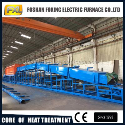 China GN Container Heat Treatment Bright Annealing Bright Annealing Furnace for sale