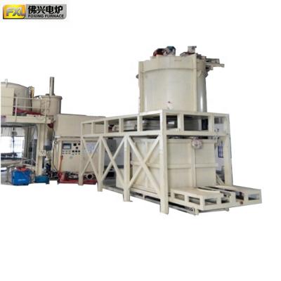 China Vertical Aging Type Aluminum Solid Solution Heat Treatment Furnace for sale