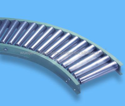 China Other 90 Degree Rotation Roller Conveyor Taper Roller Conveyor for sale