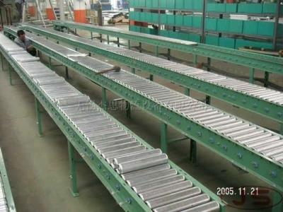 China Heat Resistant Roller Conveyor Projects, Industrial Roller Conveyors for sale