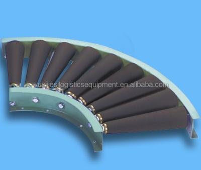 China JR-TCR Oil Resistant 90 Degree Rotation Roller Conveyor , Rubber Taper Idler Roller for sale