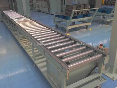 China JS MACH Series Roller Accumulation Single Chain Conveyor JS MAC-H766009S for sale