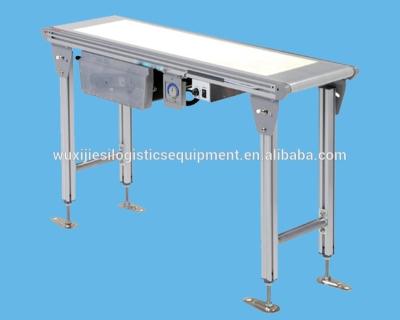 China Oil Resistant Japanese Standard 34 Frame LED Backlight type34-LED Type34-LED Belt Conveyor for sale