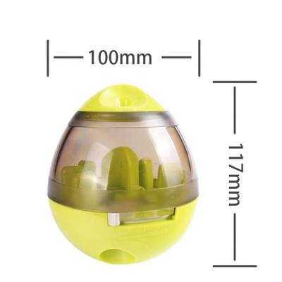 China New Automatic Dog Inventions Snack Dispenser Toy Feeding Food And Chewing Training Ball for sale