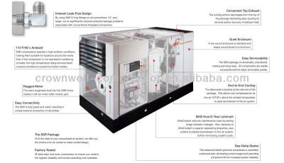 China Ingersoll Rand Medium Rotary Screw Air Lubricated Compressors Model XFE100-2S EPE100-2S HPE100-2S HXPE100-2S XFE125-2S EPE125-2S HPE125-2S for sale