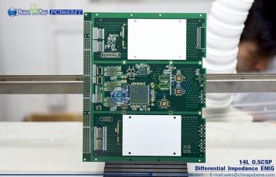 China Multi-layer PCB for sale