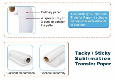 Cina Matte Surface Sublimation Heat Transfer incarta 100GSM 44/a 64 pollici in vendita