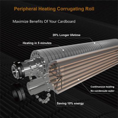 中国 Peripheral Heating High Speed Corrugating Rolls for Fosber Machine 販売のため