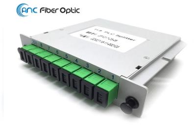 China LGX Fiber Optic Splitter Plc 1x8 for sale