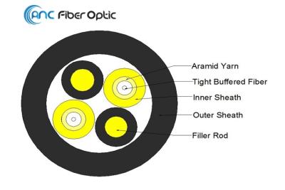 China 7m m 2 cable de fribra óptica de la base CPRI en venta