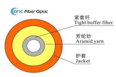 Chine Veste à plusieurs modes de fonctionnement recto jaune de PVC LSZH OFNP de mode unitaire de câble optique de fibre à vendre