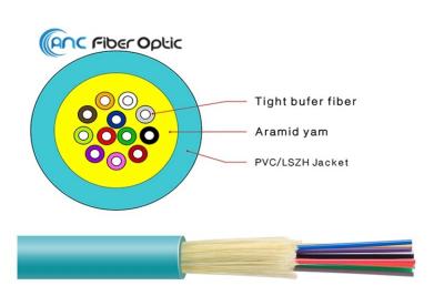 China Chaqueta 4F 6F 12F 16F 24F 36F 48F del PVC LSZH del cable de fribra óptica de la distribución en venta