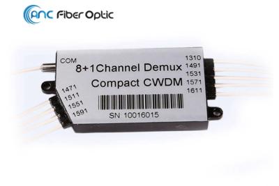 China Low Loss WDM MUX DEMUX Module 4ch 8ch Mini Type 900um Pigtail RoHS Compliant for sale