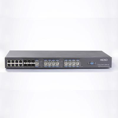 China FTTH Fiber Optic Equipment 24 Port Switch 16 1000M SFP + Uplink 8 Fiber Switch Combo Web Managed for sale