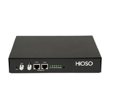 China FTTX Ethernet Over Indoor Coax CATV EOC Master for sale